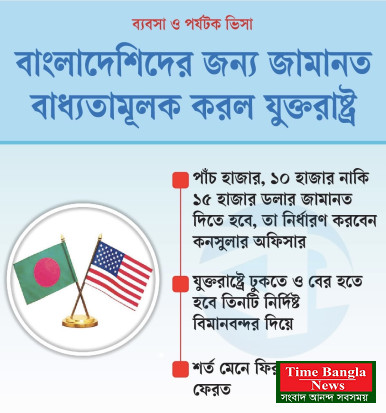 বাংলাদেশিদের জন্য এখন থেকে জামানত বাধ্যতামূলক করল যুক্তরাষ্ট্র