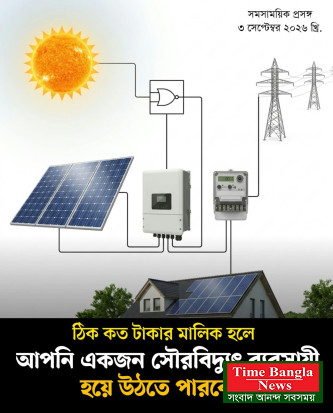 আপনি ৪ রুমের একটি বাড়ির মালিক হলে কি করবেন ?