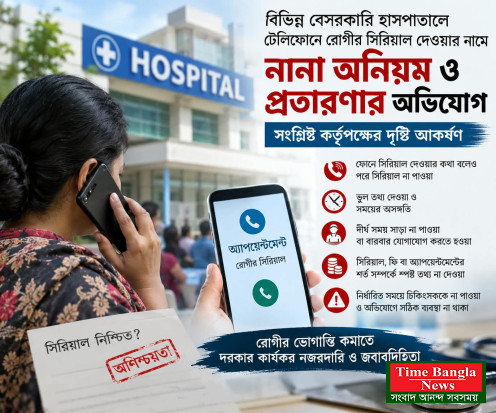 বিভিন্ন বেসরকারি হাসপাতালে টেলিফোনে রোগীর সিরিয়াল দেওয়ার নামে অনিয়ম-প্রতারণার অভিযোগ