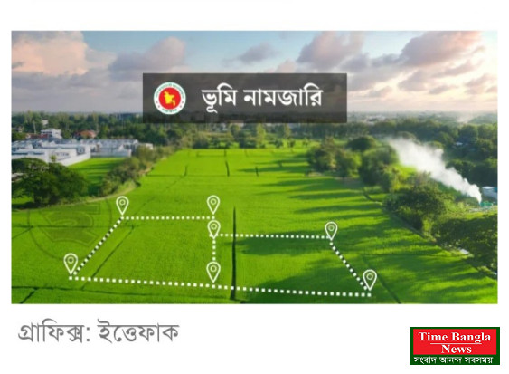 নামজারিতে এসেছে নতুন পরিবর্তন, আবেদন অনলাইনে